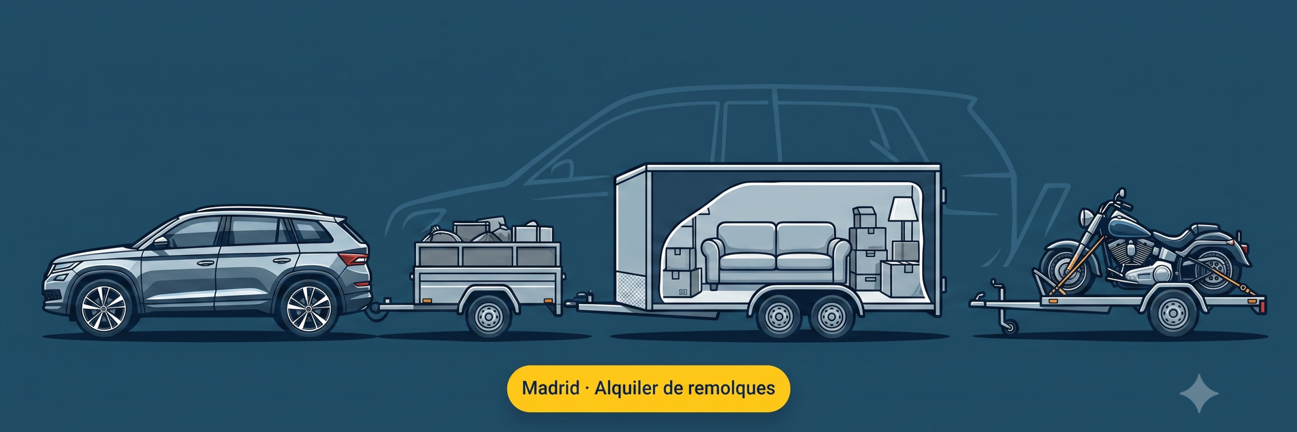 Alquiler de remolques en Madrid